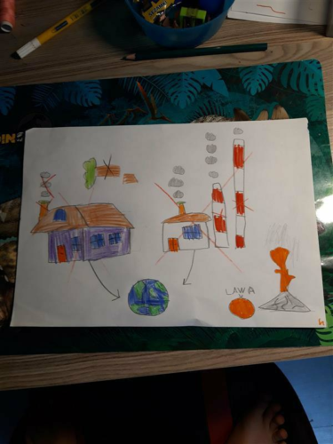 Ekologiczny rysunek dziecka.